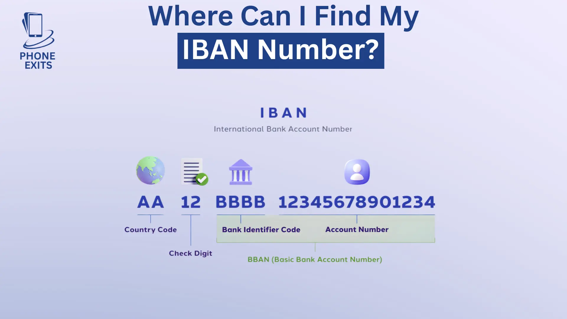 what is iban number